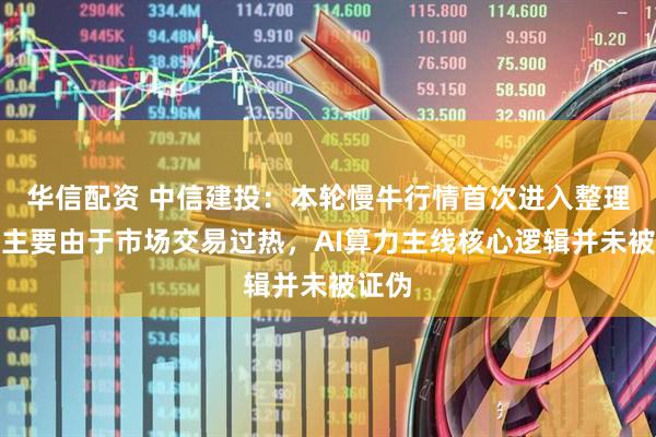 华信配资 中信建投：本轮慢牛行情首次进入整理期，主要由于市场交易过热，AI算力主线核心逻辑并未被证伪